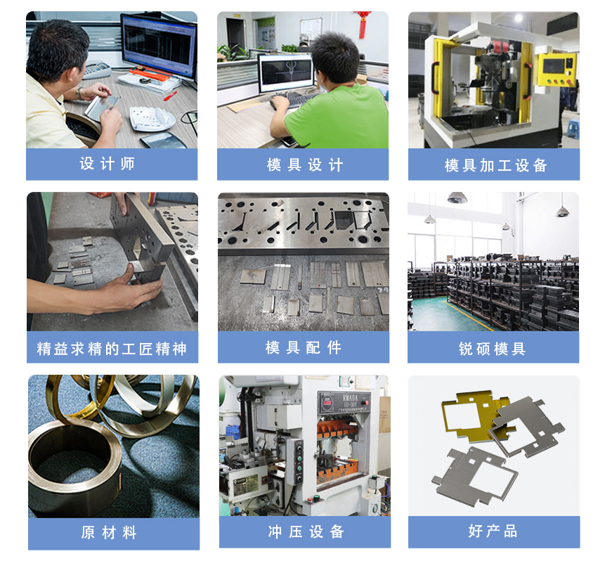 手机 屏蔽罩(图10) undefined